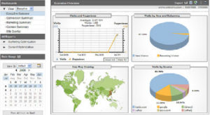 electraseo seo analytics